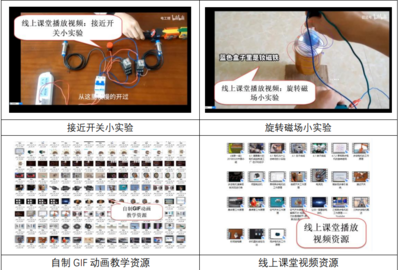 跨越'云端' 靜待花開——我校'花式教學(xué)'打造有心有愛的'云端'課堂